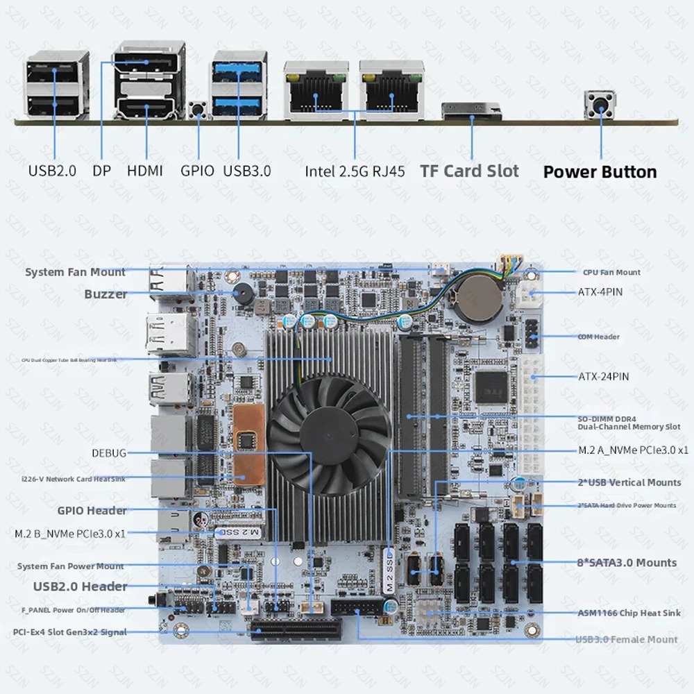 Placa Base I5-8265U ES NAS de  - Nas Motherboard 8 Sata Mini Itx reseña y precio