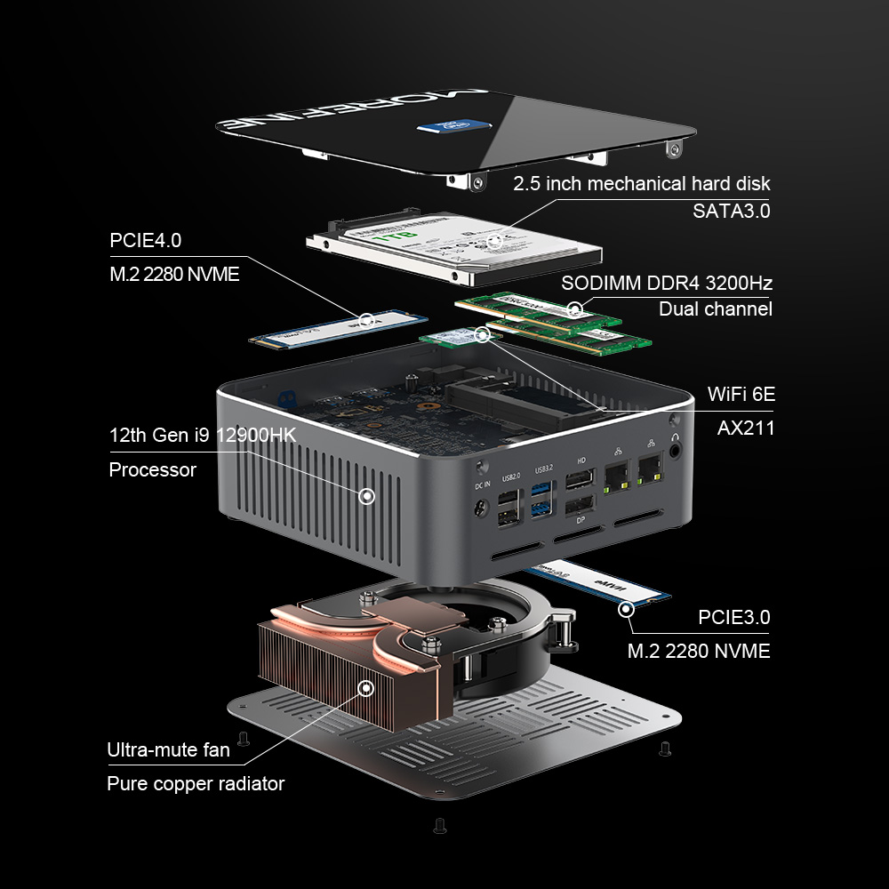 2025 Mini PC i9-13900H i9 1290 - Intel Core I9 13900H Mini Pc reseña y precio