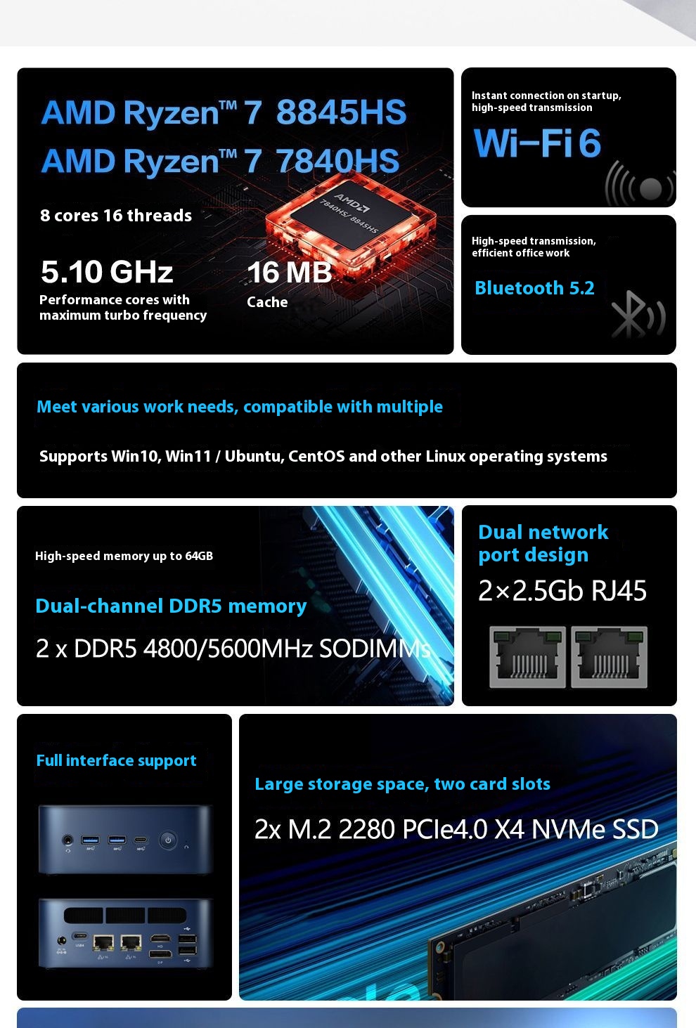 SZBOX S78/S88 Ryzen 7 7840HS/8 - Amd Ryzen 7 7840Hs Mini Pc reseña y precio